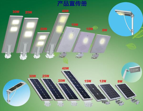 All in One/Integrated Solar LED Street Light with Motion Sensor