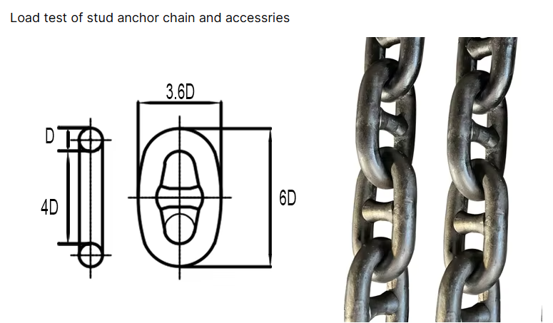 Black painted anchor chain for Boats Marine Hardware