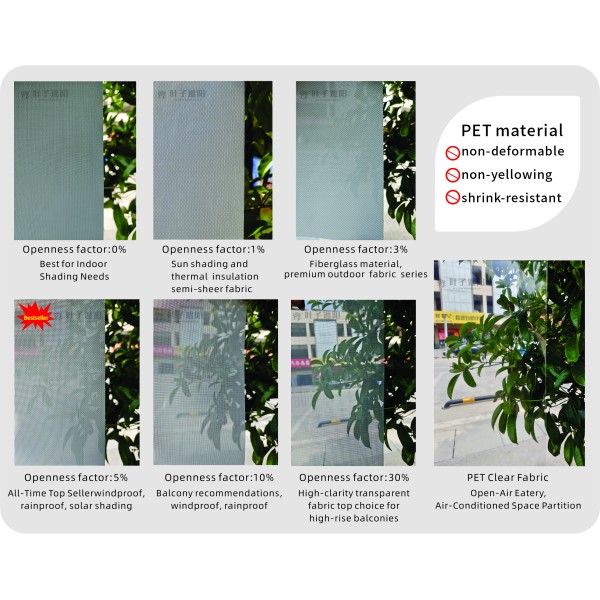 120 Series Zipper Roller Blind with Remote Control Operation and Brand Motor Stability