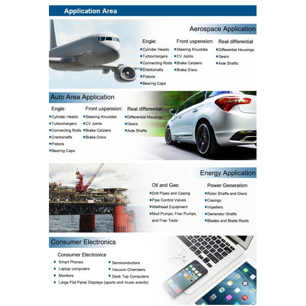 OEM анодирование автомобильных аксессуаров фрезерные услуги по механической обработке алюминиевые детали с ЧПУ прецизионные детали для транспортных средств