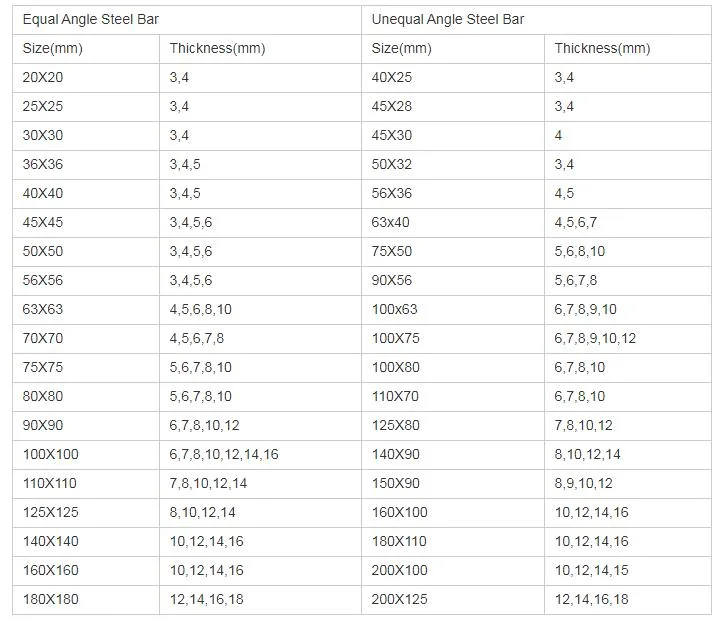 Нержавеющая сталь 304 угловой бар горячо проката 1.4301 SUS304 TP304 SS угловой железо 30*30*3 мм