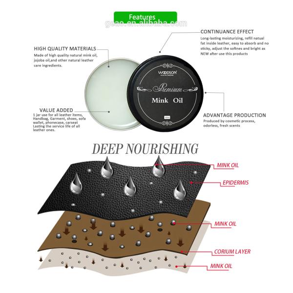 Нейтраль воска ботинка восстановления сливк масла норки кожаная кормя