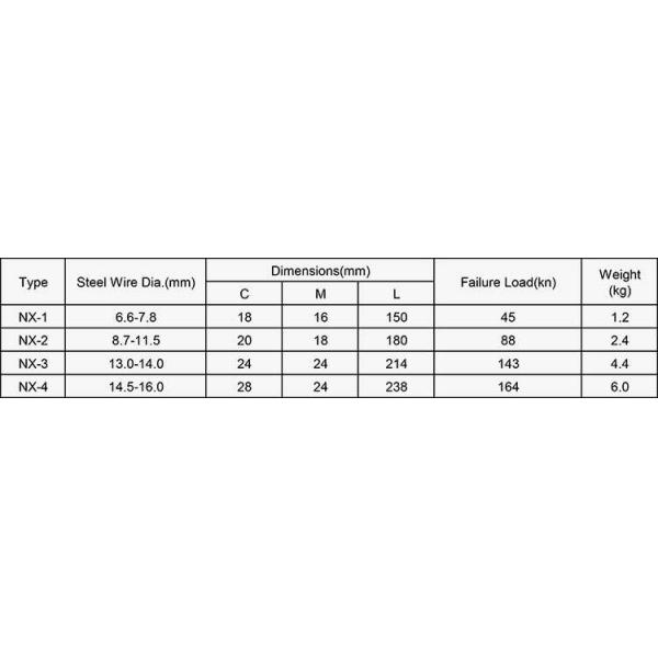 Electricity Power Accessories Galvanized Malleable Iron Tension Clamp