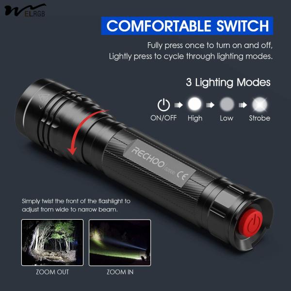 Emergency Lighting Solutions Powered LED Flashlight with 3 Modes and Zoomable Design