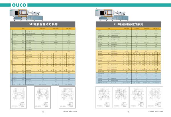Barrel Injection Molding Machine CWI 230GK Barrel Injection Molding Machine