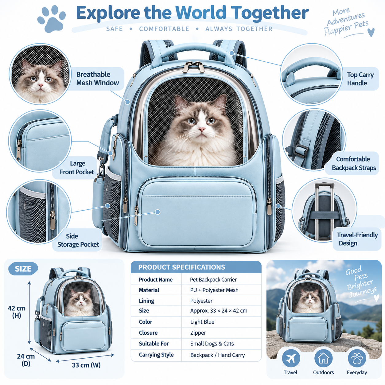 Custom OEM ODM Pet Backpack Carrier for Small Dogs & Cats, Breathable Travel Backpack with Mesh Window, Large Front Pocket and Comfortable Shoulder Straps