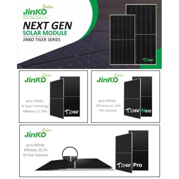 Jinko Tiger Neo N-Type 72HL4-BDV Солнечная панель 560W 565W 570W 575W 580W Двусторонний модуль с двойным стеклом