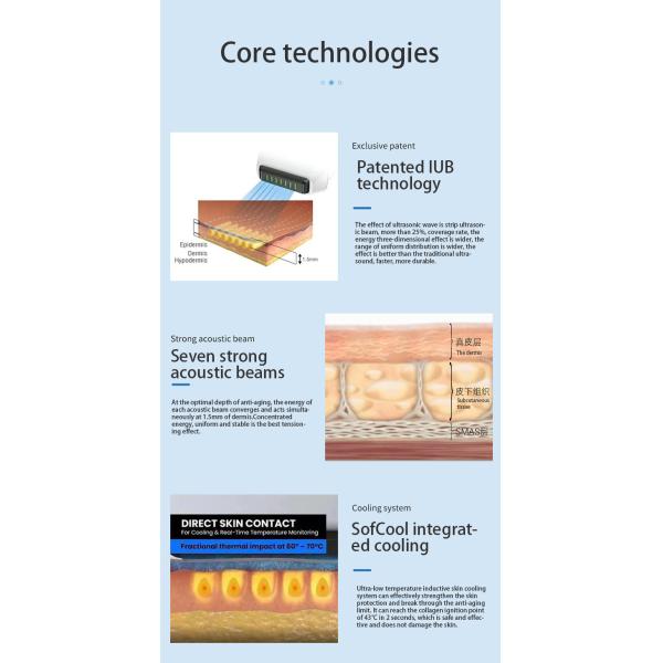 Monopolar RF морщинка RF 360 градусов анти- подвергает подтяжку лица механической обработке