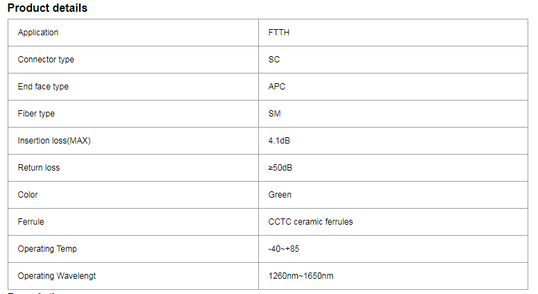 Splitter Plc аксессуаров однорежимный SC/UPC SC/APC 1x2 оптического волокна ISO9001