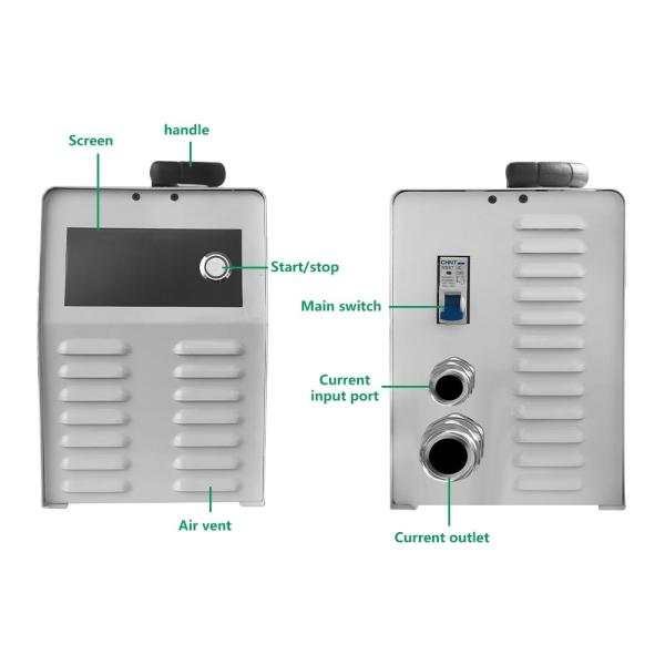 Portable EV Car Charger with 5m Cable Undervoltage protection and Temperature protection