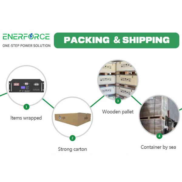 48V 24V 12V Lifepo4 Battery Pack 50Ah 105A Rechargeable For Golf Cart