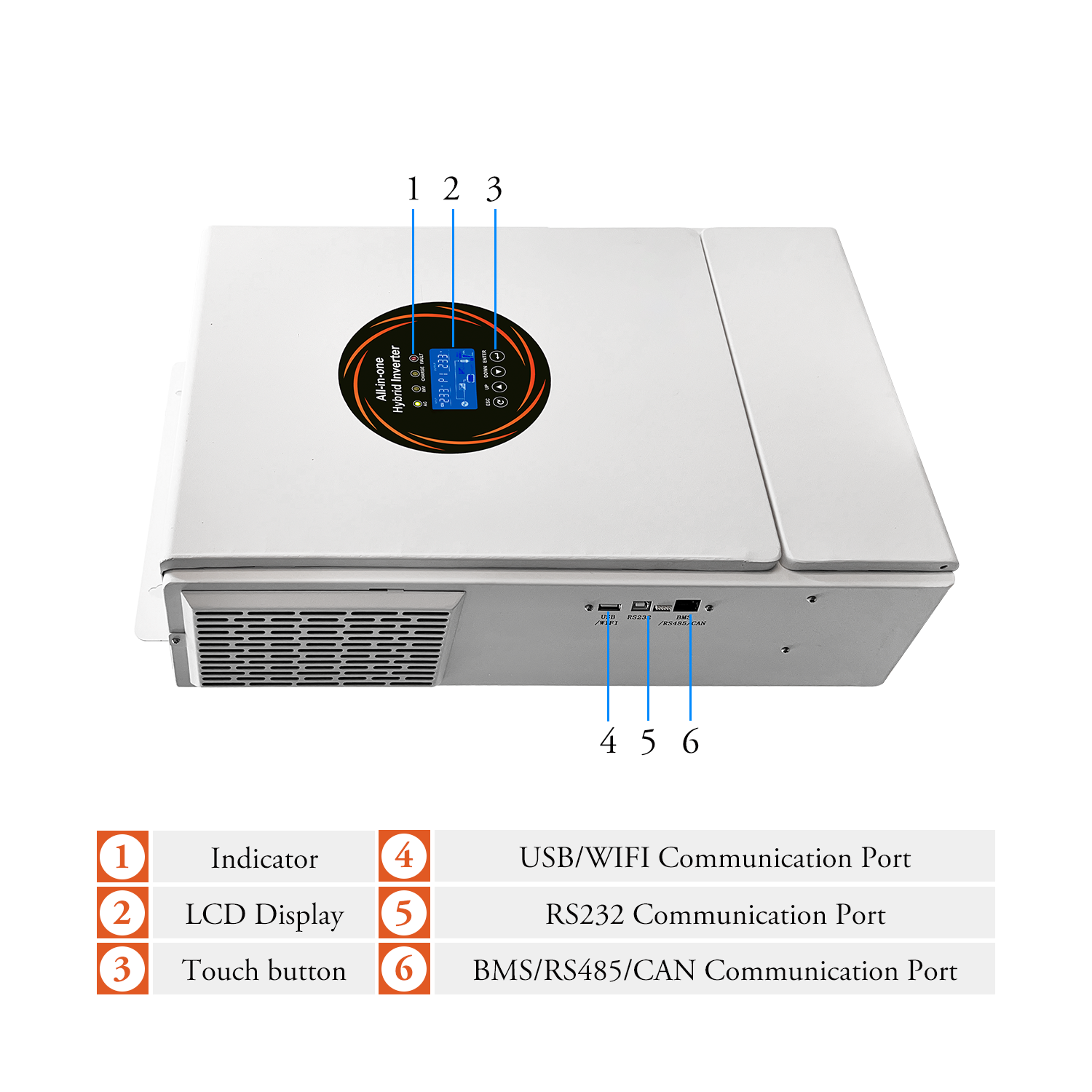 All-in-One Solar Energy Storage Inverter For Home, Yacht, Commercial & Street Monitoring Power Supply