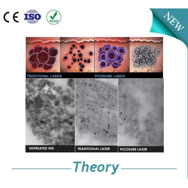 Красное зеленое оборудование удаления татуировки машины 500ps лазера пикосекунды