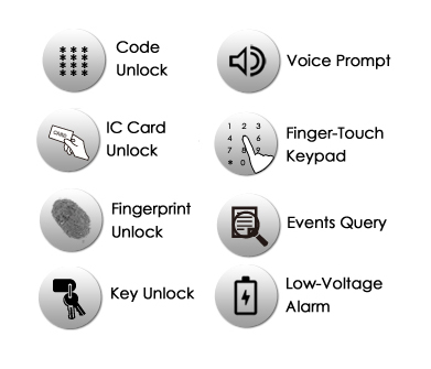 LCD Display Digital Biometric Fingerprint Door Lock with Remote Control Function