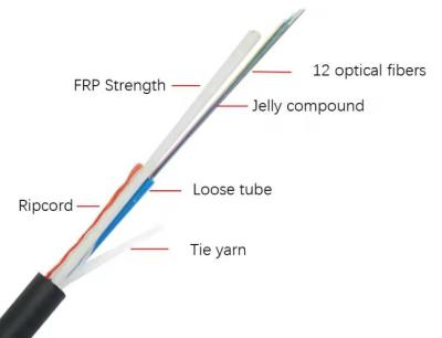 Telecom Comunication Fiber Optic Cable ASU80 6 12 24 Hilos Airfiber ADSS Optical Cable