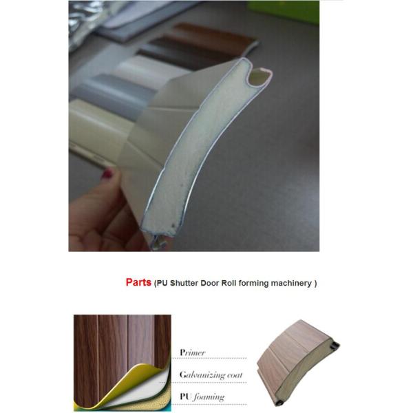 муха 77мм увидела резать автоматическую дверь прокладки предкрылка шторки завальцовки ПУ формируя машину для рынка Европы