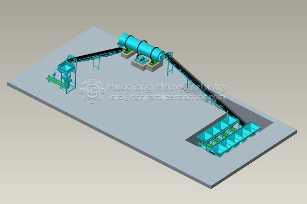 CE 15.5kw Compound BB Fertilizer Pellets Mixing Production Line