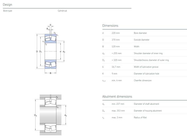Spherical roller bearings  23144 CC/W33