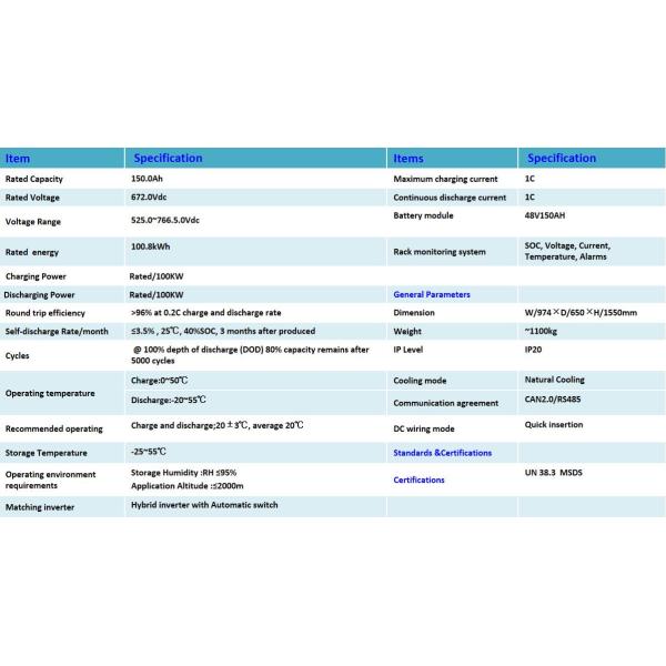 BLACK Bateria de alta tensão armazenamento 672V 150Ah armazenamento comercial de energia