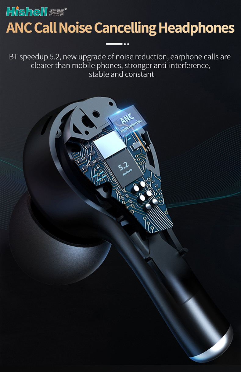 Шум IPX5 TWS мини беспроводной отменяя Earbuds с дисплеем СИД