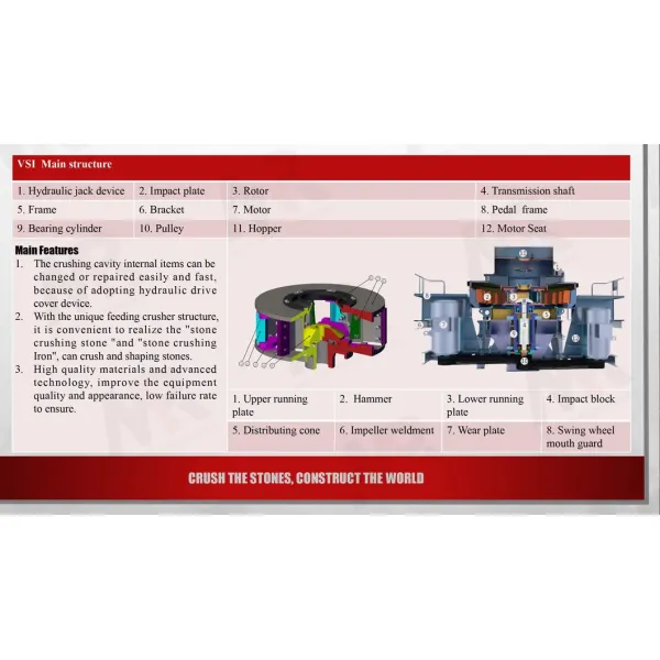 Vertical Shaft Sand Making Machine