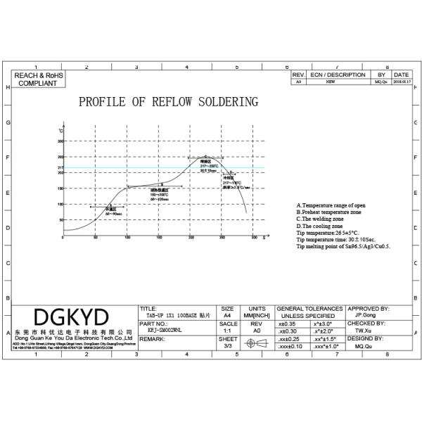 Защищенный 10/100 Маньетикс низкопробного соединителя ПКБ 8П8К СМТ РДЖ45 интегрированным