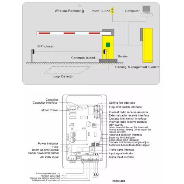 АК 220/110В барьера заграждения барьера дороги телескопичной руки блокатора 6М дороги управлением провода