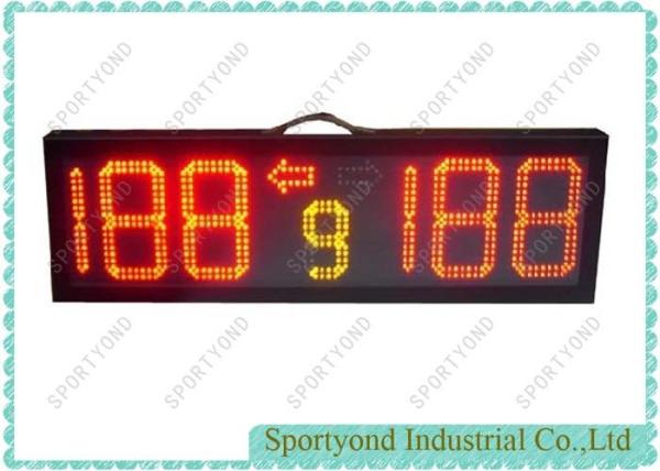 Electronic Scoreboard for Basketball & Football