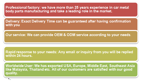 Easy Installation Suzuki Swift Car Front Door Panel Replacement , Car Body Parts