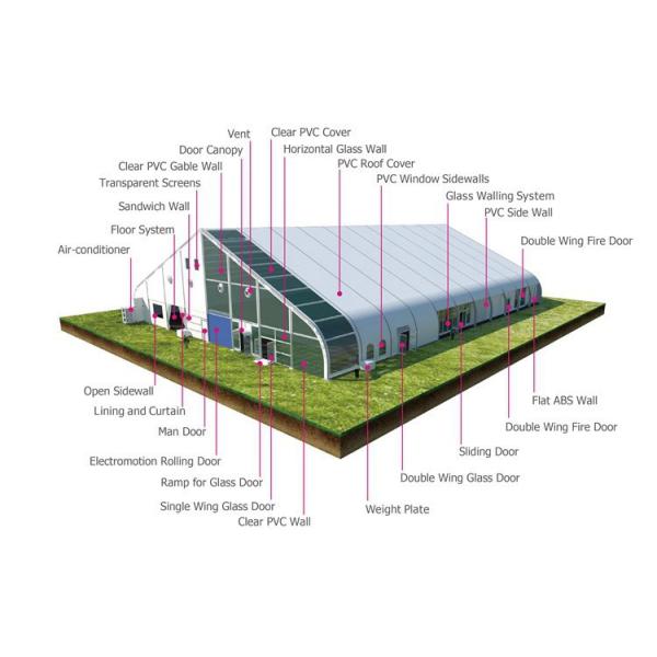 Специальная ширина шатра 30M ангара Айркрафта ткани с стеклянной стеной