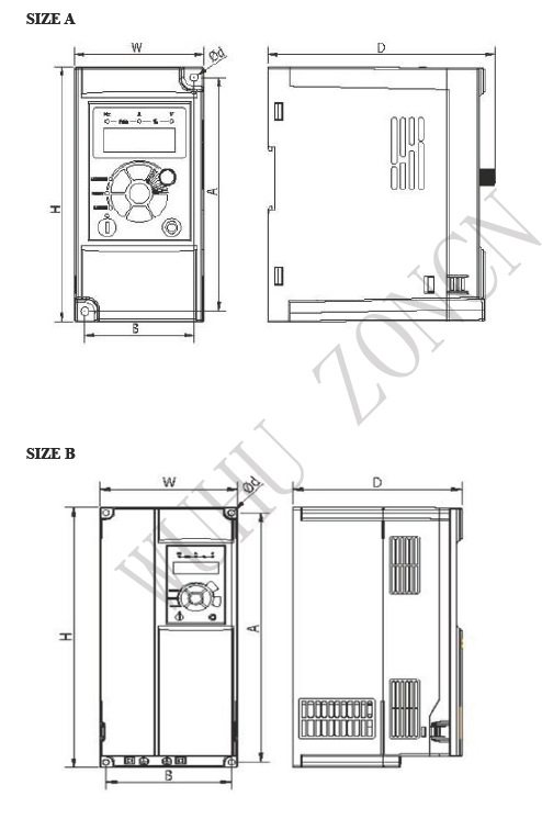 ZONCN 380v 3-фазный VFD Двигатель переменной частоты 5,5 кВт 7,5 кВт 11 кВт Инвертор переменного тока