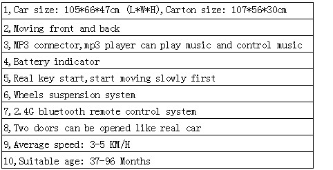 Hebei Normal/paintted Children Operated Car Best Selling With Good Price And High Quality