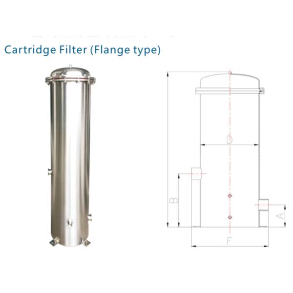 Патрон седимента хлопка промышленный фильтрует точность 20 дюймов