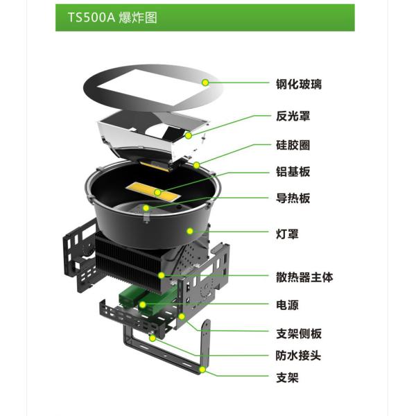 500watt led Spotlights |outdoor lighting| LED lighting fixtures|Tower chandelier