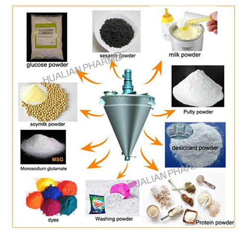 Double Screw Conical Mixer Touch Chemicals Powder Processing FD DSH Series