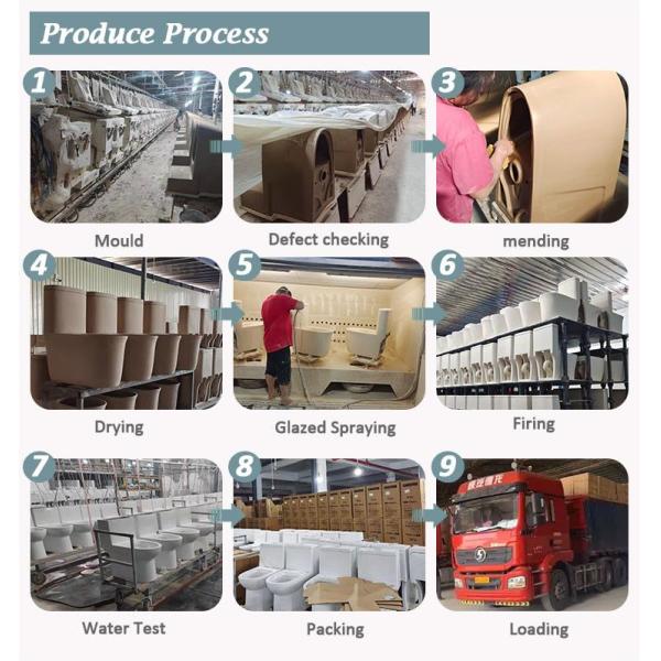 Bathroom Floor Mounted Smart Toilet Modern Foot Sensor Sanitary Ware Automatic