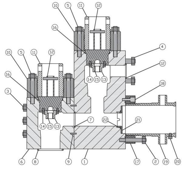 EMSCO FB1600 mud pump Fluid end module，F1300 mud pump, F1000 mud pump, F800 mud pump, F500 mud pump
