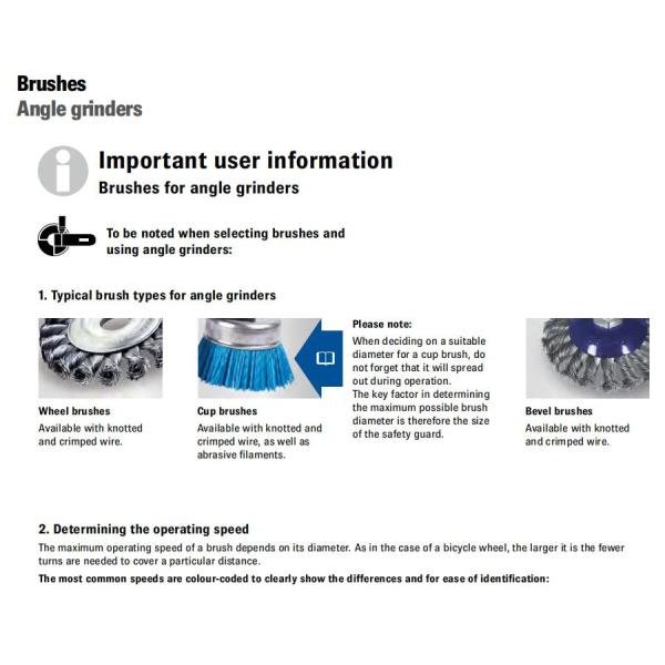 75MM OD Twist Knotted Wire Cup Brush Carbon Steel Wire Material With M10*1.5 Nut