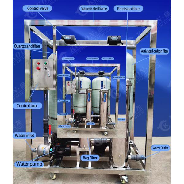 Sistema de tratamiento de aguas residuales de plata Cuadro de acero inoxidable