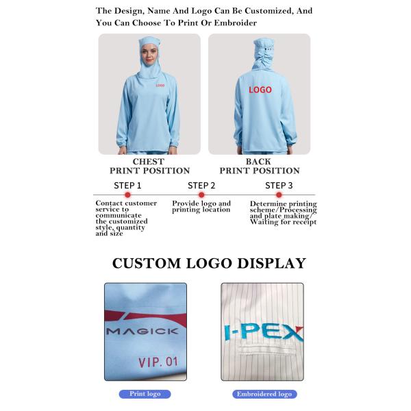 Breathable вспотейте поглощая нижнее белье противостатической чистой чистой комнаты одежды мастерской с капюшоном