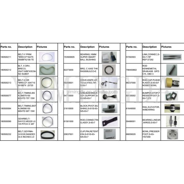 Stainless Steel Truarc Retainer with Precision Finishing for 5/16 Dia Shaft in Auto Cutter