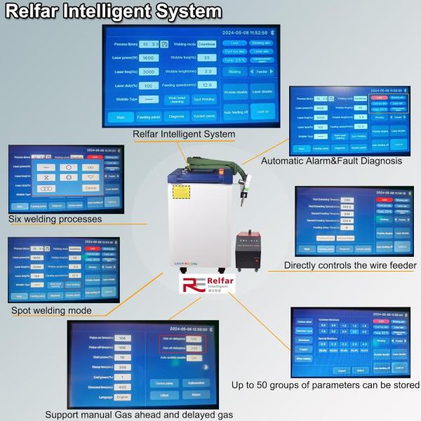 Handheld Laser Weld Clean Machine 1000W 1500W 2000W 3000W Optional Double Wobble Auto Wire Feeder and HIGHYAG Laser Head