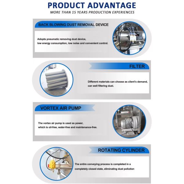1m3/H-6m3/H Pneumatic Vacuum Conveyor Sugar Powder Vacuum Conveyor