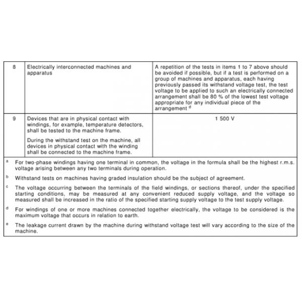 Equipo de ensayo de generadores térmicos de alta precisión / probador de alta tensión de CA con bajo ruido