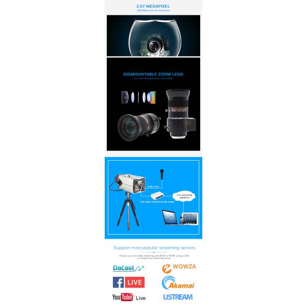 3G SDI Video Interface IP Streaming CCTV Camera Mini For Video Surveillance