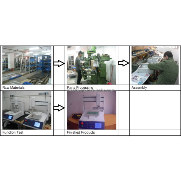 High Precision Adhesive Dispenser Glue Machine Mobile Phone Touch Screen Frame Glue Machine