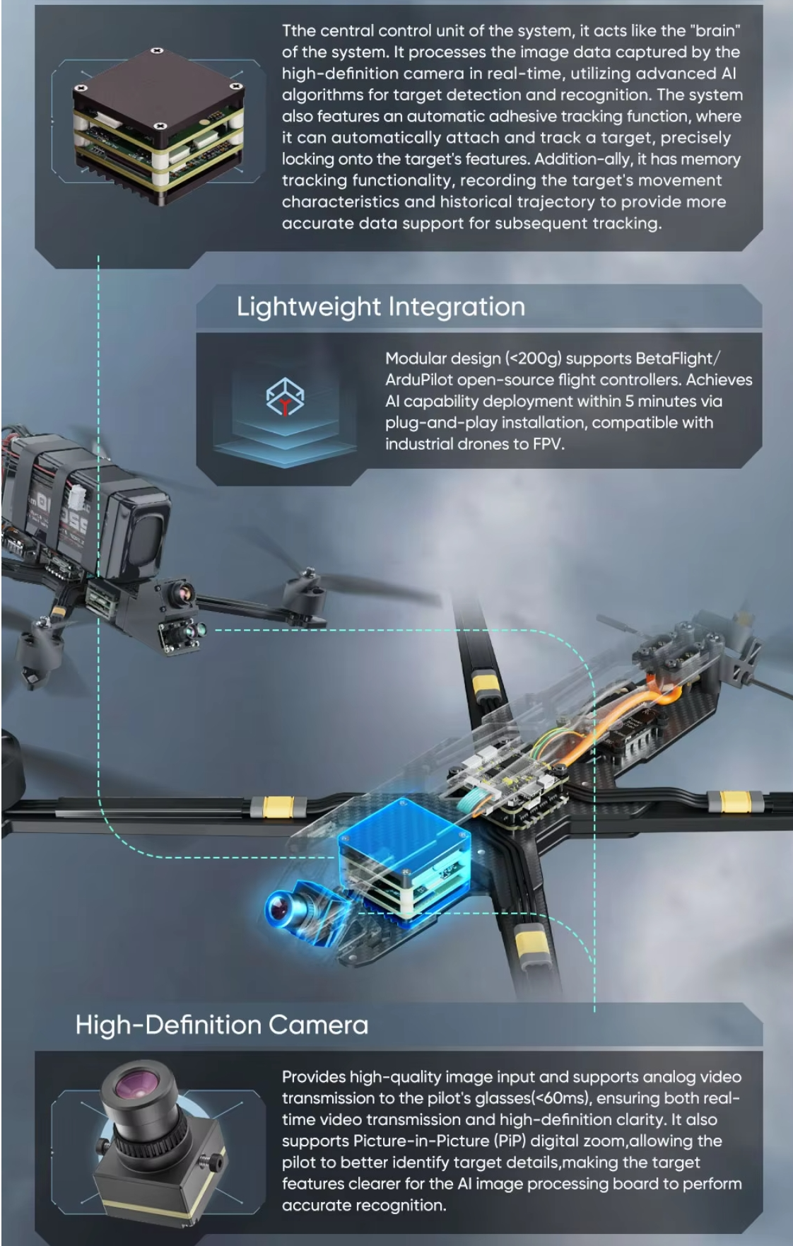 Al VisionCube DT Racing FPV AI Locking Tracking System Drone Thermal Dual Cameras Target Lock Guidance Module Kit