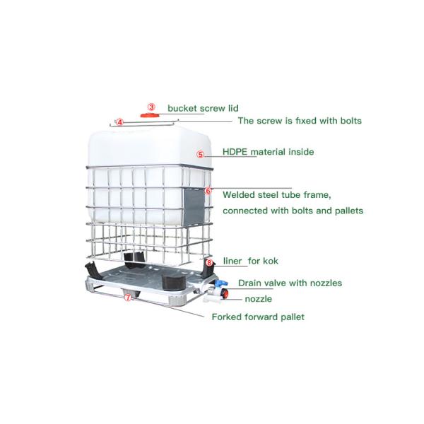 Diesel Fuel Barrel Acid And Alkali IBC Outdoor Plastic Heavy Duty Barrel With Iron Frame
