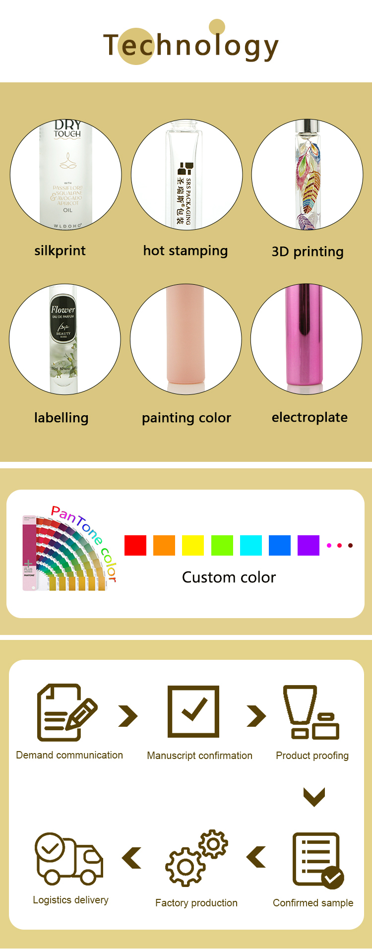 5ml Wholesale Empty Custom Color Glass Roll On Bottle Metal Ball And Plastic Cap For Travel Perfume Oil