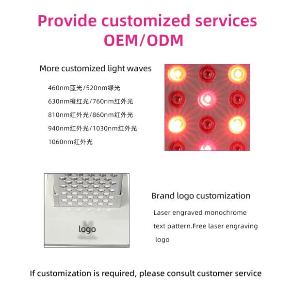 300W Portable LED Red Light Therapy Panel High Power Red And Near Infrared Light Therapy Panel